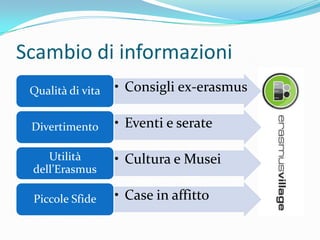 Scambio di informazioni