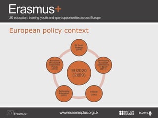 European policy context

 