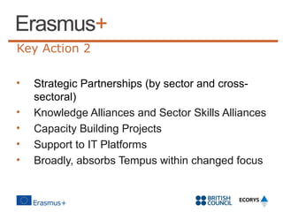 Key Action 2
•
•
•
•
•

Strategic Partnerships (by sector and crosssectoral)
Knowledge Alliances and Sector Skills Alliances
Capacity Building Projects
Support to IT Platforms
Broadly, absorbs Tempus within changed focus

 