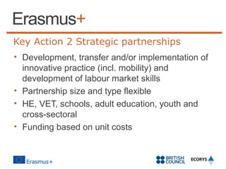 Key Action 2 Strategic partnerships
• Development, transfer and/or implementation of
innovative practice (incl. mobility) and
development of labour market skills
• Partnership size and type flexible
• HE, VET, schools, adult education, youth and
cross-sectoral
• Funding based on unit costs

 