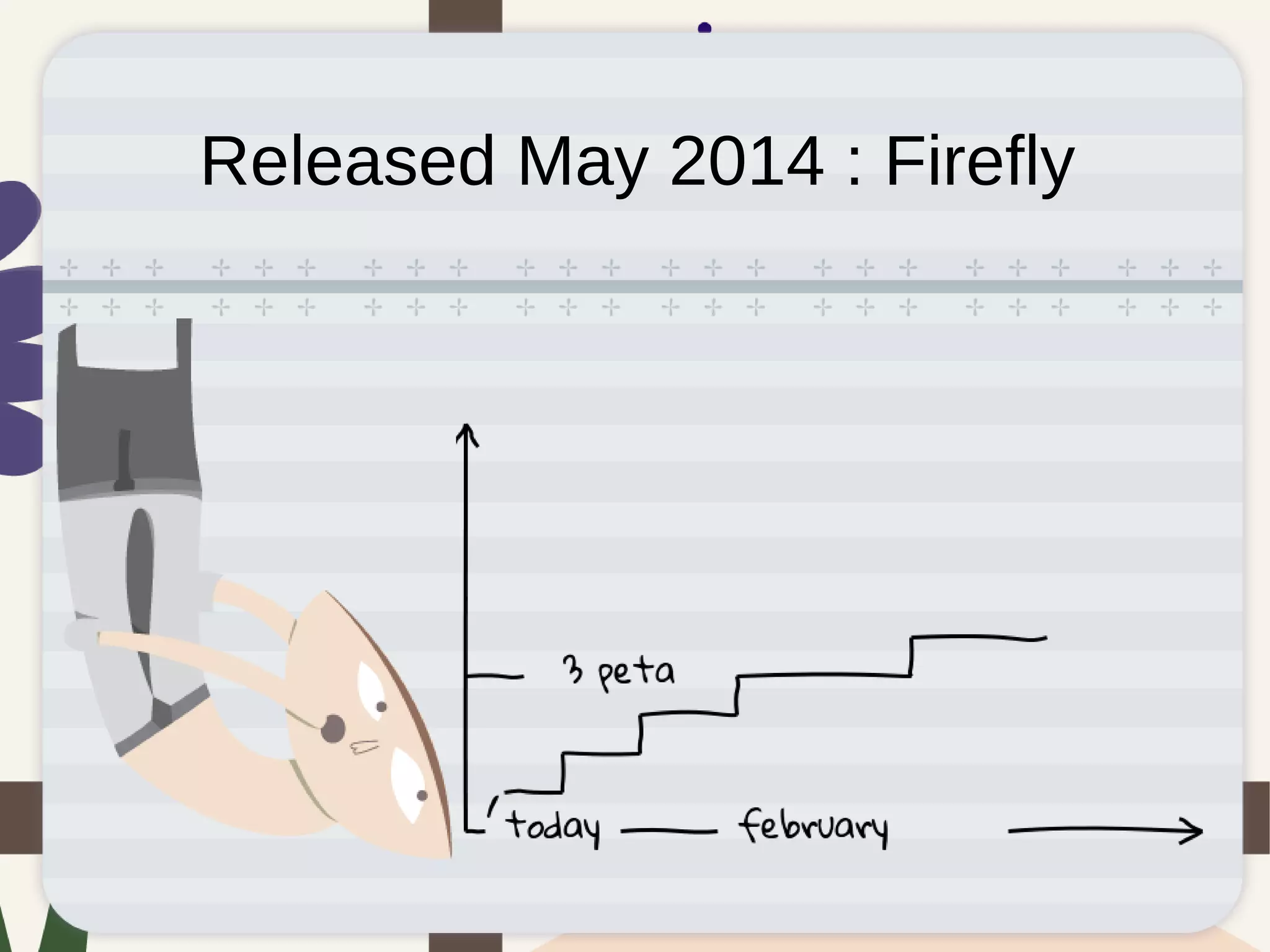 Released May 2014 : Firefly