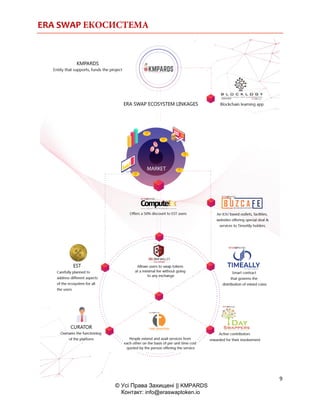 ERA SWAP ЕКОСИСТЕМА
9
© Усі Права Захищені || KMPARDS
Контакт: info@eraswaptoken.io
 