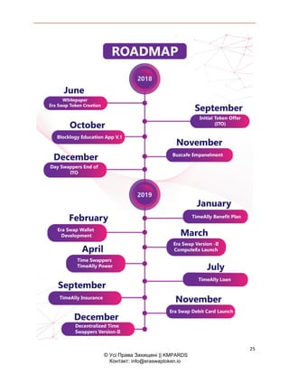 25
© Усі Права Захищені || KMPARDS
Контакт: info@eraswaptoken.io
 
