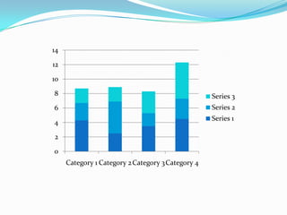 Funding is requested under four categories of service: telecommunications services, Internet access, internal connections, and basic maintenance of internal connections. Discounts for support depend on the level of poverty and the urban/rural status of the population served and range from 20% to 90% of the costs of eligible services. Eligible schools districts and libraries may apply individually or as part of a consortium.