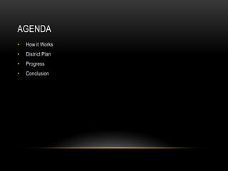 AgendaHow it WorksDistrict PlanProgressConclusion