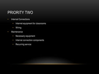 Priority TwoInternal ConnectionsInternet equipment for classroomsWiringMaintenanceNecessary equipmentInternal connection componentsRecurring service