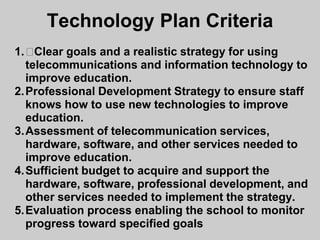 What Is E-Rate?Federal Funded Program