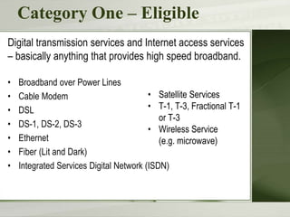 Category One – Eligible
Digital transmission services and Internet access services
– basically anything that provides high speed broadband.
• Broadband over Power Lines
• Cable Modem
• DSL
• DS-1, DS-2, DS-3
• Ethernet
• Fiber (Lit and Dark)
• Integrated Services Digital Network (ISDN)
• Satellite Services
• T-1, T-3, Fractional T-1
or T-3
• Wireless Service
(e.g. microwave)
 