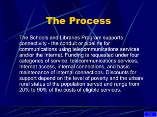 The Process The Schools and Libraries Program supports connectivity - the conduit or pipeline for communications using telecommunications services and/or the Internet. Funding is requested under four categories of service: telecommunications services, Internet access, internal connections, and basic maintenance of internal connections. Discounts for support depend on the level of poverty and the urban/rural status of the population served and range from 20% to 90% of the costs of eligible services.  