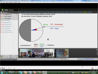 Erathosthenes 2015. E/P16Rue de Russie.