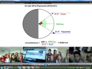 Erathosthenes 2015. E/P16Rue de Russie.