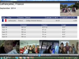 Erathosthenes 2015. E/P16Rue de Russie.