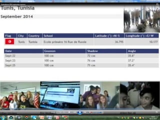 Erathosthenes 2015. E/P16Rue de Russie.