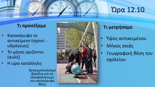 Ώρα 12.10
Τι προσέξαμε
• Κατακόρυφο το
αντικείμενο (σχοινί -
υδρόγειος)
• Το μέρος οριζόντιο
(αυλή)
• Η ώρα κατάλληλη
Τι μετρήσαμε
• Ύψος αντικειμένου
• Μήκος σκιάς
• Γεωγραφική θέση του
σχολείου
Χρησιμοποιήσαμε
βαρίδια για να
εξασφαλίσουμε
την κατακόρυφη
θέση
 