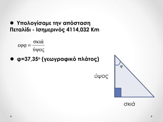  Υπολογίσαμε την απόσταση
Πεταλίδι - Ισημερινός 4114,032 Km
ύψος
σκιά
εφφ =
 φ=37,35ο
(γεωγραφικό πλάτος)
ύψος
σκιά
φ
 