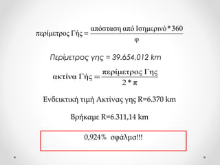 Περίμετρος γης = 39.654,012 km
φ
360*Ισημερινόαπόαπόσταση
Γήςπερίμετρος =
Ενδεικτική τιμή Ακτίνας γης R=6.370 km
Βρήκαμε R=6.311,14 km
π*2
Γηςπερίμετρος
Γήςακτίνα =
0,924% σφάλμα!!!
 