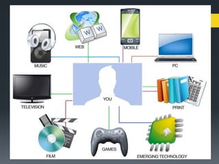 O QUE É TRANSMÍDIA?
           “Diálogo entre consumidor e a marca, a
              audiência escolhe o caminho para
           engajamento, cada plataforma de mídia
         expande a narrativa com contribuição única,
                 a audiência colabora com a
          desenvolvimento da estória, a atenção da
                 audiência é por convite, etc”
Fonte: Transmedia Storytelling: Stories For the Brain and Design For The Bottom Line, Dr Pamela Rutledge, 2011, May 20
 