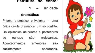 Estrutura do conto:
1 – Unidade
dramática:
Prisma dramático univalente – uma
única célula dramática, um só conflito.
Os episódios anteriores e posteriores
ao narrado são irrelevantes.
Acontecimentos anteriores são
sucintamente abordados.
 