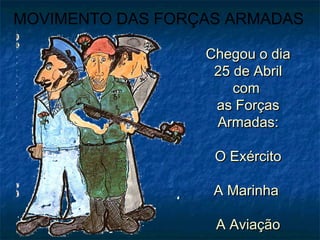Chegou o diaChegou o dia
25 de Abril25 de Abril
comcom
as Forçasas Forças
Armadas:Armadas:
O ExércitoO Exército
A MarinhaA Marinha
A AviaçãoA Aviação
MOVIMENTO DAS FORÇAS ARMADAS
 