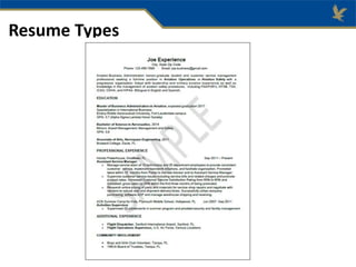 Resume Types
 