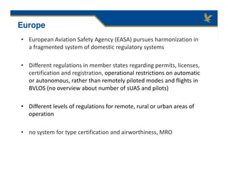 • European Aviation Safety Agency (EASA) pursues harmonization in
a fragmented system of domestic regulatory systems
• Different regulations in member states regarding permits, licenses,
certification and registration, operational restrictions on automatic
or autonomous, rather than remotely piloted modes and flights in
BVLOS (no overview about number of sUAS and pilots)
• Different levels of regulations for remote, rural or urban areas of
operation
• no system for type certification and airworthiness, MRO
Europe
 