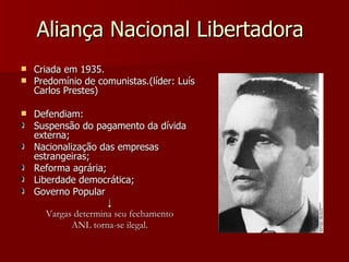 Aliança Nacional Libertadora Criada em 1935. Predomínio de comunistas.(líder: Luís Carlos Prestes) Defendiam: Suspensão do pagamento da dívida externa; Nacionalização das empresas estrangeiras; Reforma agrária; Liberdade democrática; Governo Popular ↓ Vargas determina seu fechamento ANL torna-se ilegal. 