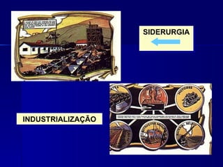 SIDERURGIA




INDUSTRIALIZAÇÃO
 