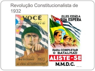 Revolução Constitucionalista de
1932
 