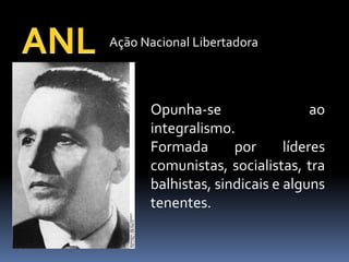 Ação Nacional Libertadora




      Opunha-se                   ao
      integralismo.
      Formada       por      líderes
      comunistas, socialistas, tra
      balhistas, sindicais e alguns
      tenentes.
 
