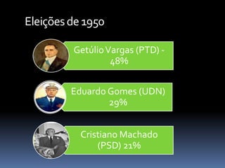 Eleições de 1950

         Getúlio Vargas (PTD) -
                  48%


         Eduardo Gomes (UDN)
                 29%


           Cristiano Machado
               (PSD) 21%
 