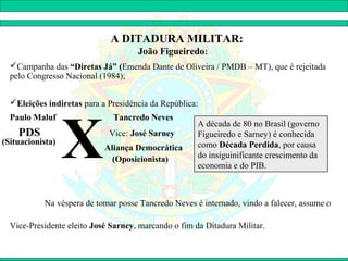 A DITADURA MILITAR:
                                     João Figueiredo:
  Campanha das “Diretas Já” (Emenda Dante de Oliveira / PMDB – MT), que é rejeitada
  pelo Congresso Nacional (1984);


  Eleições indiretas para a Presidência da República:




                  X
  Paulo Maluf                 Tancredo Neves
                                                      A década de 80 no Brasil (governo
    PDS                      Vice: José Sarney        Figueiredo e Sarney) é conhecida
(Situacionista)                                       como Década Perdida, por causa
                            Aliança Democrática
                              (Oposicionista)         do insiguinificante crescimento da
                                                      economia e do PIB.



           Na véspera de tomar posse Tancredo Neves é internado, vindo a falecer, assume o

  Vice-Presidente eleito José Sarney, marcando o fim da Ditadura Militar.
 