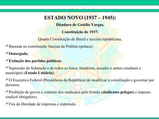 ESTADO NOVO (1937 – 1945):
                               Ditadura de Getúlio Vargas.
                                  Constituição de 1937:
                    Quarta Constituição do Brasil e terceira republicana.
Baseada na constituição fascista da Polônia (polaca);
Outorgada;
Extinção dos partidos políticos;
Supressão da federação e de todos os hinos, bandeiras, escudos e armas estaduais e
municipais (Estado Unitário);
O Executivo Federal (Presidência da República) de modificar a constituição e governar por
decretos;
Proibição de greves e controle dos sindicatos pelo Estado (sindicatos pelegos) e imposto
sindical obrigatório.
Fim da liberdade de imprensa e expressão.
 