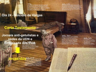 Dia 24 - suicídio de Vargas
Carta Testamento
Jornais anti-getulistas e
sedes da UDN e
Embaixada dos EUA
invadidos
 
