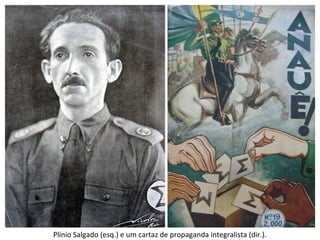 Plínio Salgado (esq.) e um cartaz de propaganda integralista (dir.).
 