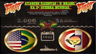 A POSIÇÃO DE NEUTRALIDADE ACABOU EM 1942 QUANDO
ALGUMAS EMBARCAÇÕES BRASILEIRAS FORAM ATINGIDAS E
AFUNDADAS POR SUBMARINOS ALEMÃES NO OCEANO
ATLÂNTICO.
 