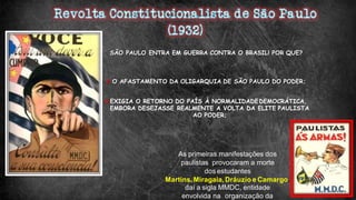SÃO PAULO ENTRA EM GUERRA CONTRA O BRASIL! POR QUE?
 O AFASTAMENTO DA OLIGARQUIA DE SÃO PAULO DO PODER;
EXIGIA O RETORNO DO PAÍS À NORMALIDADEDEMOCRÁTICA,
EMBORA DESEJASSE REALMENTE A VOLTA DA ELITE PAULISTA
AO PODER;
As primeiras manifestações dos
paulistas provocaram a morte
dos estudantes
Martins,Miragaia,Dráuzio e Camargo.
daí a sigla MMDC, entidade
envolvida na organização da
 