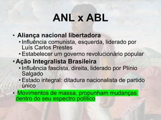 ANL x ABL
• Aliança nacional libertadora
• Influência comunista, esquerda, liderado por
Luís Carlos Prestes
• Estabelecer um governo revolucionário popular
•Ação Integralista Brasileira
• Influência fascista, direita, liderado por Plínio
Salgado
• Estado integral: ditadura nacionalista de partido
único
• Movimentos de massa, propunham mudanças
dentro do seu espectro político
 