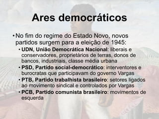 Ares democráticos
•No fim do regime do Estado Novo, novos
partidos surgem para a eleição de 1945:
• UDN, União Democrática Nacional: liberais e
conservadores, proprietários de terras, donos de
bancos, industriais, classe média urbana
• PSD, Partido social-democrático: interventores e
burocratas que participavam do governo Vargas
• PTB, Partido trabalhista brasileiro: setores ligados
ao movimento sindical e controlados por Vargas
• PCB, Partido comunista brasileiro: movimentos de
esquerda
 