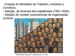 - Criação do Ministério do Trabalho, Indústria e
Comércio.
- Adoção de diversas leis trabalhistas (1931-1934).
- Adoção do modelo corporativista de organização
sindical
Tarsila do Amaral - Operários (1933)
 