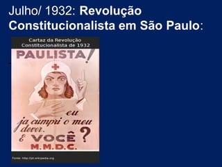 Julho/ 1932: Revolução
Constitucionalista em São Paulo:
-
 