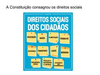 A Constituição consagrou os direitos sociais
 