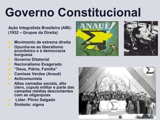 Governo Constitucional
Ação Integralista Brasileira (AIB):
(1932 – Grupos da Direita)
 Movimento de extrema direita
 Opunha-se ao liberalismo
econômico e à democracia
burguesa
 Governo Ditatorial
 Nacionalismo Exagerado
 “Deus, Pátria, Família”
 Camisas Verdes (Anauê)
 Anticomunista
 Altas camadas sociais, alto
clero, cúpula militar e parte das
camadas médias descontentes
com as oligarquias
 Líder: Plínio Salgado
 Símbolo: sigma
 