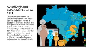 AUTONOMIA DOS
ESTADOS É REDUZIDA
1931
Getúlio proíbe os estados de
contrair empréstimos sem prévia
consulta ao governo federal e
estabelece condições mínimas para
a criação de municípios. Determina
que os gastos com as polícias
militares não poderão ultrapassar
10% do orçamento e que elas não
poderão ter mais armas que o
Exército. Estabelece ainda que a
artilharia e a aviação são agora
exclusividade das tropas federais.
 