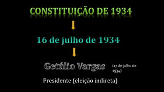 (17 de julho de
1934)
Presidente (eleição indireta)
 