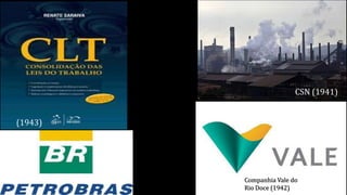 CSN (1941)
(1943)
Companhia Vale do
Rio Doce (1942)
 