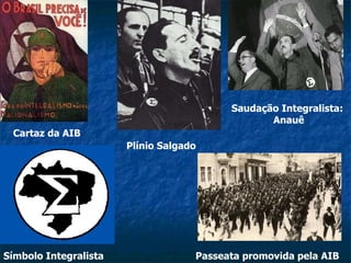 Cartaz da AIB Plínio Salgado Símbolo Integralista Passeata promovida pela AIB Saudação Integralista:  Anauê 