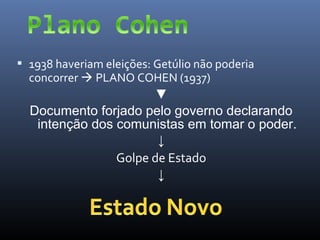 1938 haveriam eleições: Getúlio não poderia

concorrer  PLANO COHEN (1937)

▼
Documento forjado pelo governo declarando
intenção dos comunistas em tomar o poder.
↓
Golpe de Estado
↓

 