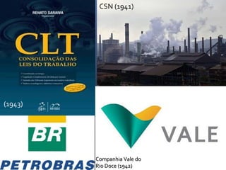 CSN (1941)

(1943)

Companhia Vale do
Rio Doce (1942)

 