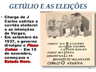 GETÚLIO E AS ELEIÇÕES
• Charge de J
Carlos satiriza a
corrida eleitoral
e as intenções
de Vargas.
• Em setembro de
1937, o governo
divulgou o Plano
Cohen → Em 10
de novembro,
começava o
Estado Novo.
14
 