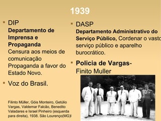 1939

DIP
Departamento de
Imprensa e
Propaganda
Censura aos meios de
comunicação
Propaganda a favor do
Estado Novo.

Voz do Brasil.
Filinto Müller, Góis Monteiro, Getúlio
Vargas, Valdemar Falcão, Benedito
Valadares e Israel Pinheiro (esquerda
para direita), 1938. São Lourenço(MG)l

DASP
Departamento Administrativo do
Serviço Público, Cordenar o vasto
serviço público e aparelho
burocrático.

Policia de Vargas-
Finito Muller
 